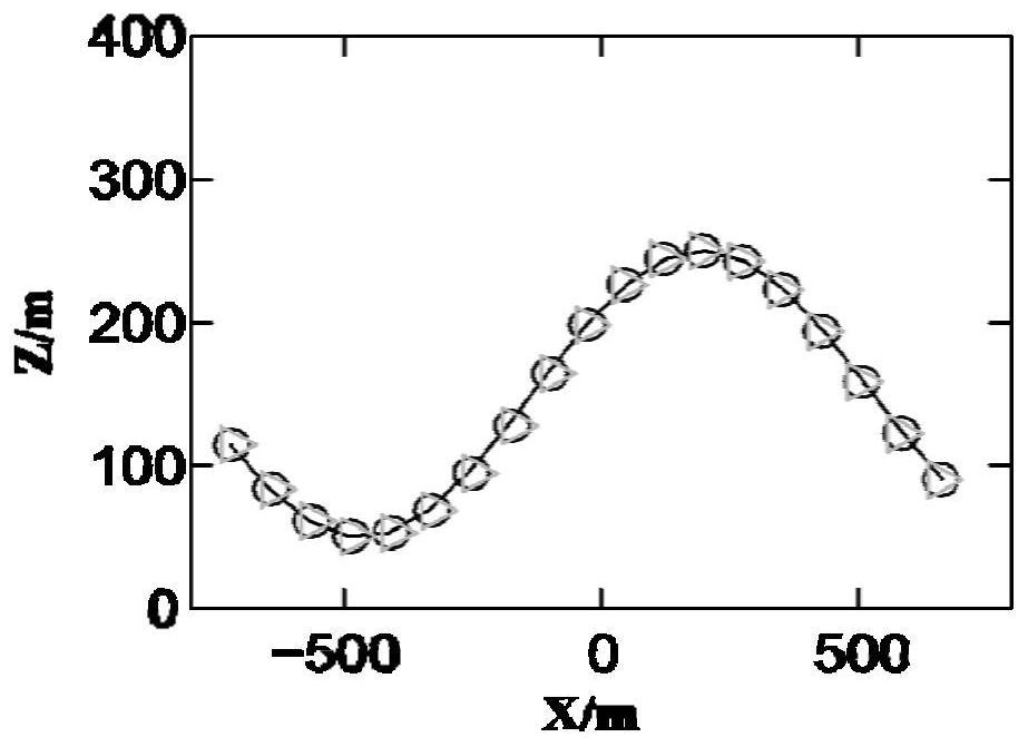 Differential positioning method and device based on gravity vectors and gravity gradients