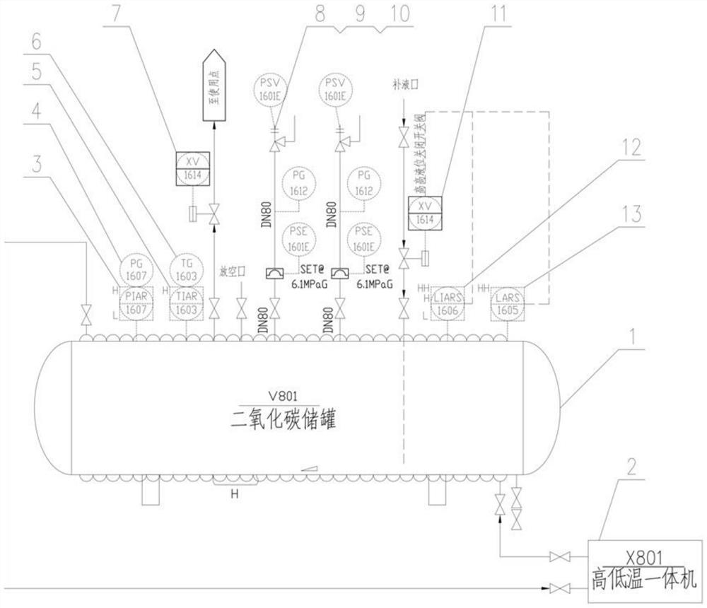 Novel carbon dioxide extinguishing device for fire protection