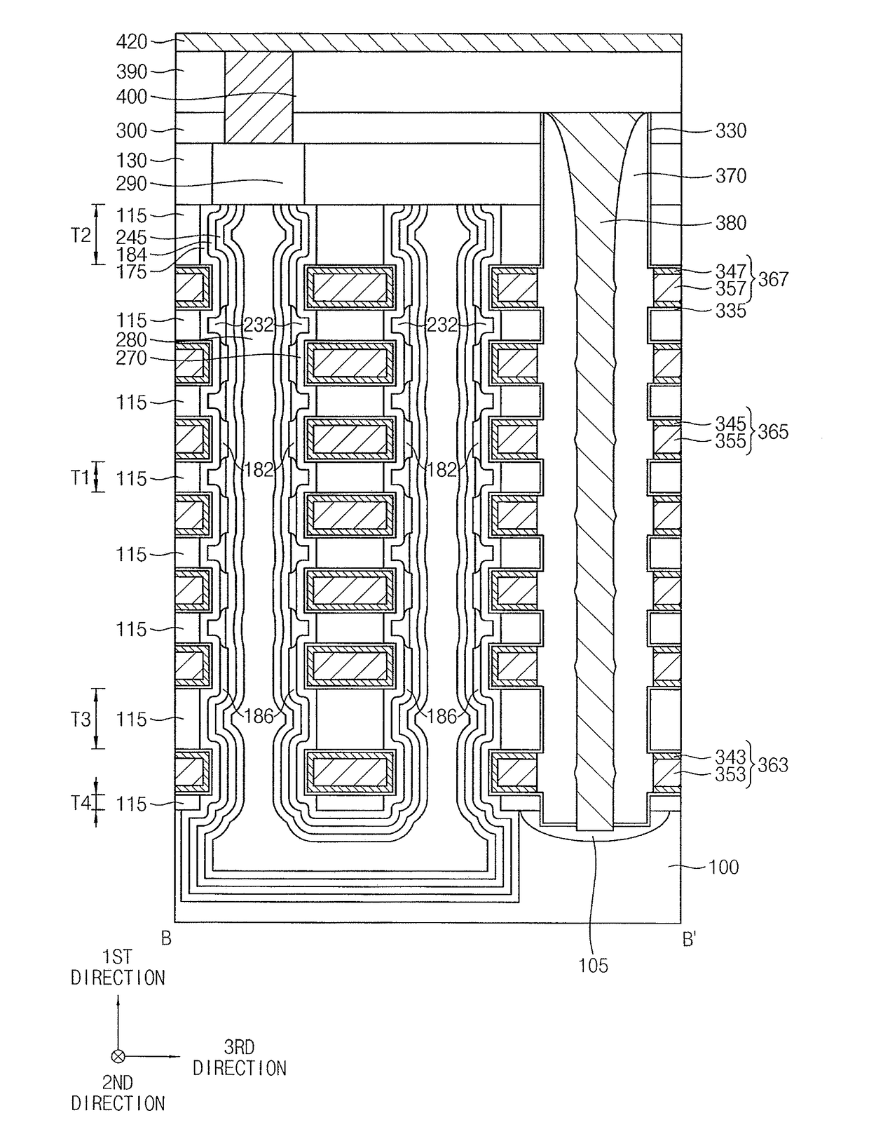 Vertical memory devices and methods of manufacturing the same