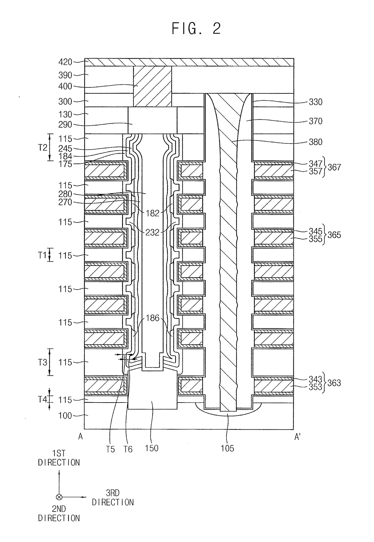 Vertical memory devices and methods of manufacturing the same