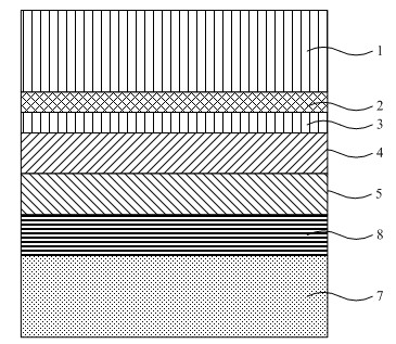 Blue-stretch variable-bandgap AlGaAs/GaAs photocathode and manufacturing method thereof