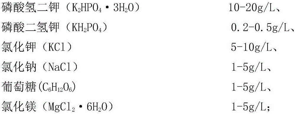 Foot-and-mouth disease vaccine diluent as well as preparation method and application thereof