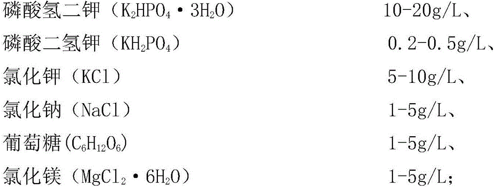 Foot-and-mouth disease vaccine diluent as well as preparation method and application thereof