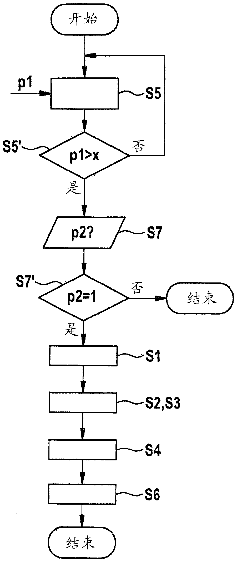 Method and apparatus for determining battery status of a vehicle battery in a vehicle