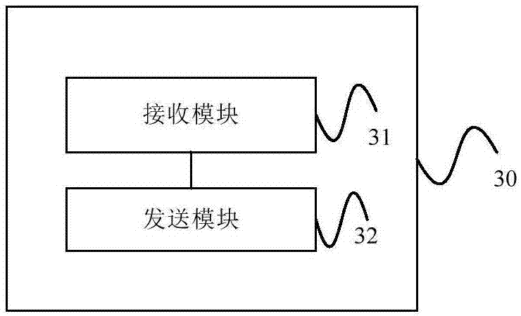 Communication method and device for blockchain agent node