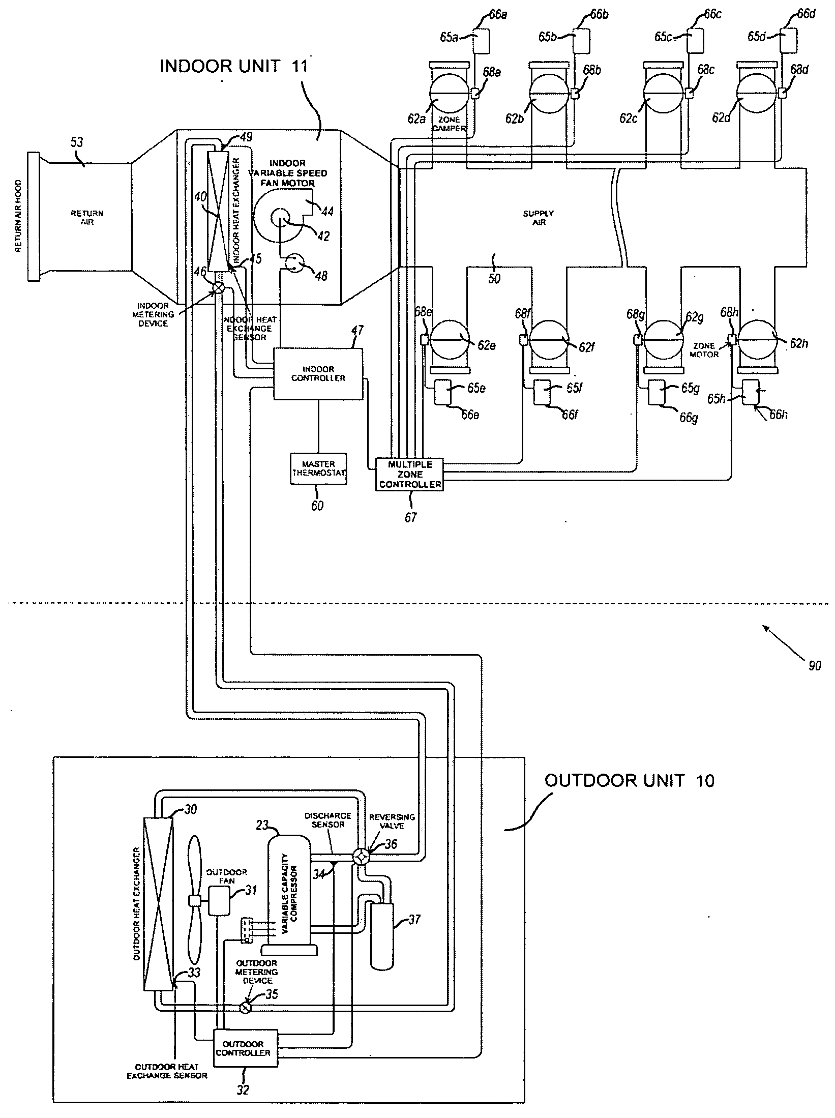 Air conditioning system and method of control