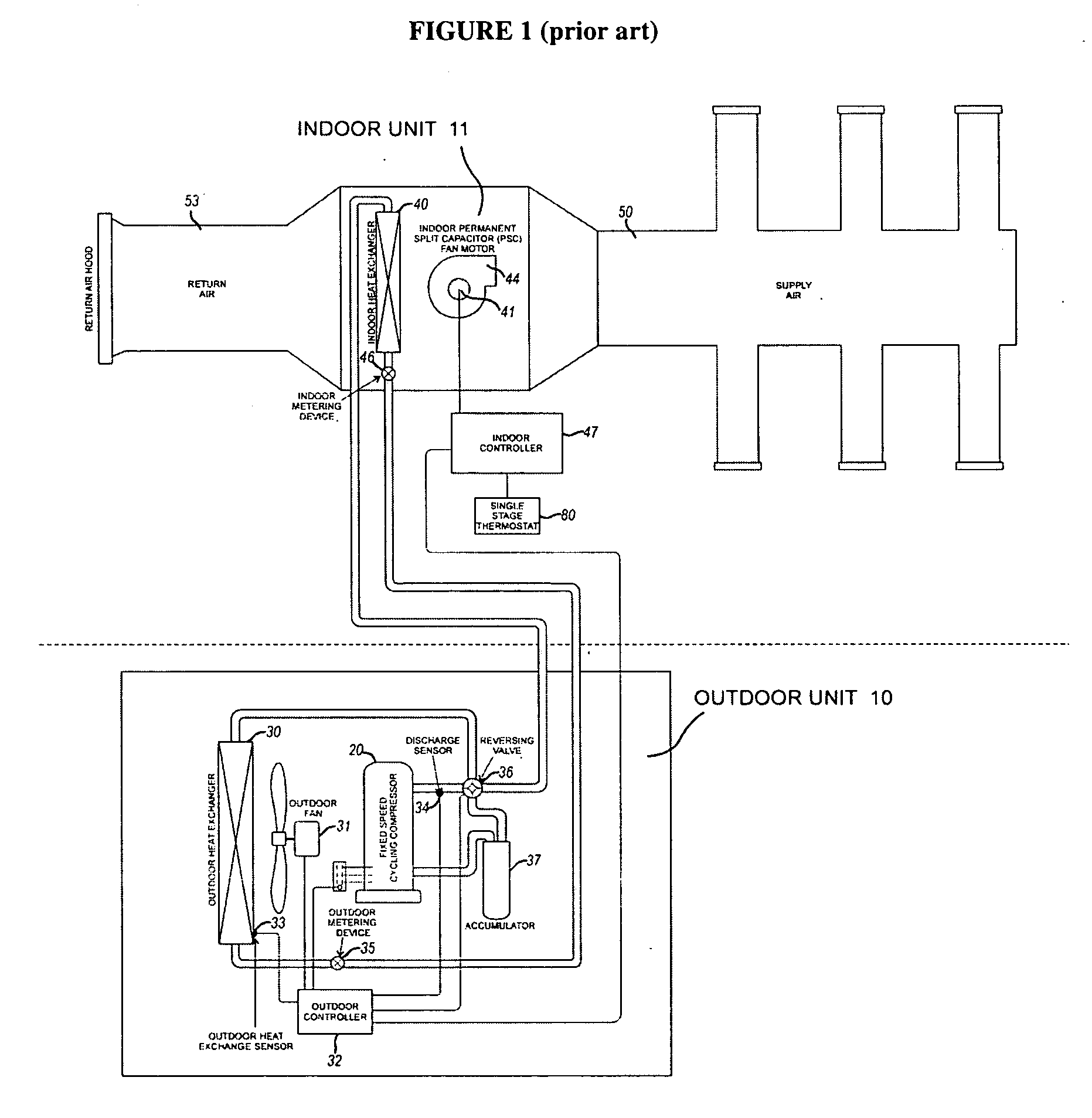 Air conditioning system and method of control