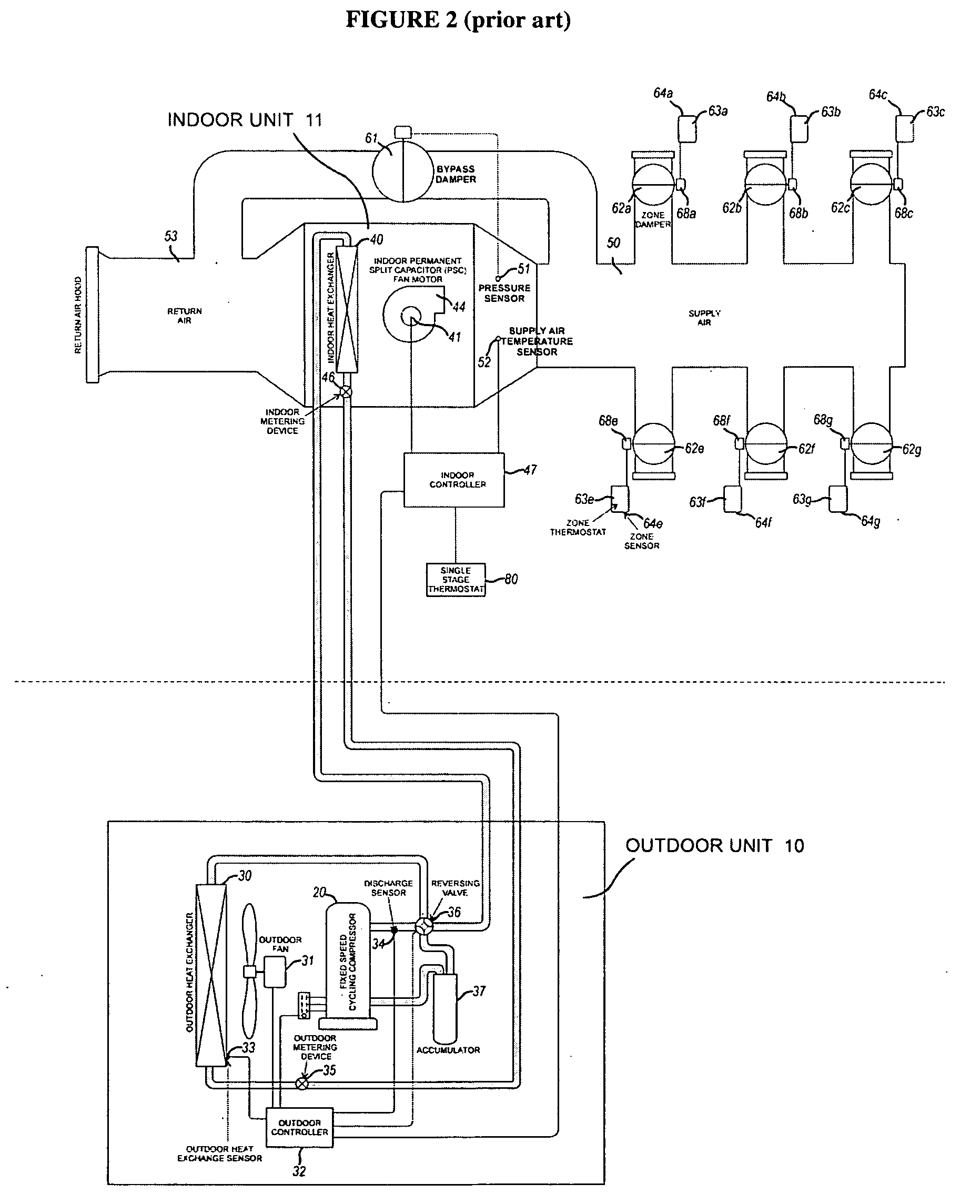 Air conditioning system and method of control