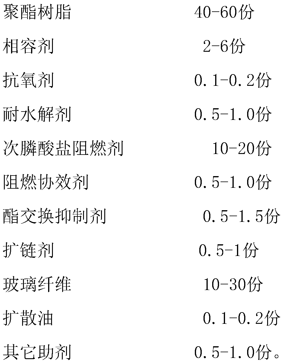 High-temperature-resistant high-moisture-resistant halogen-free flame-retardant polyester composite material, and preparation method thereof