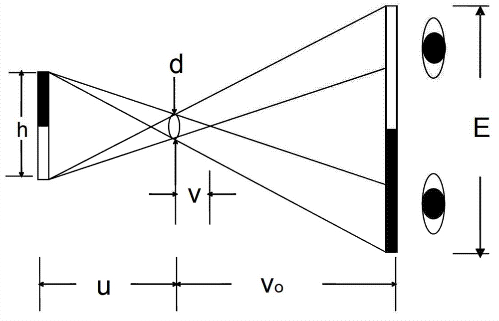 3D display device