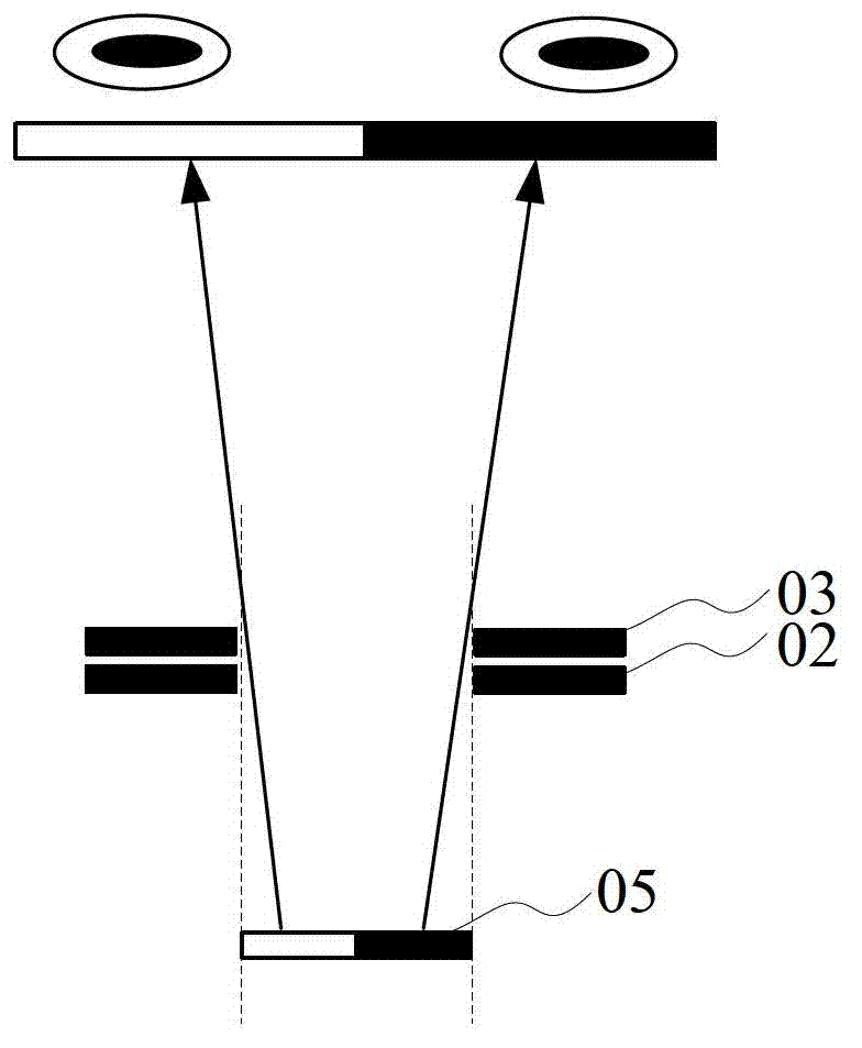 3D display device