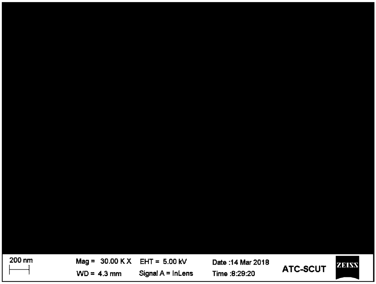 Preparation method of Zn-N compound doped titanium dioxide nanotube array membrane with visible light activity