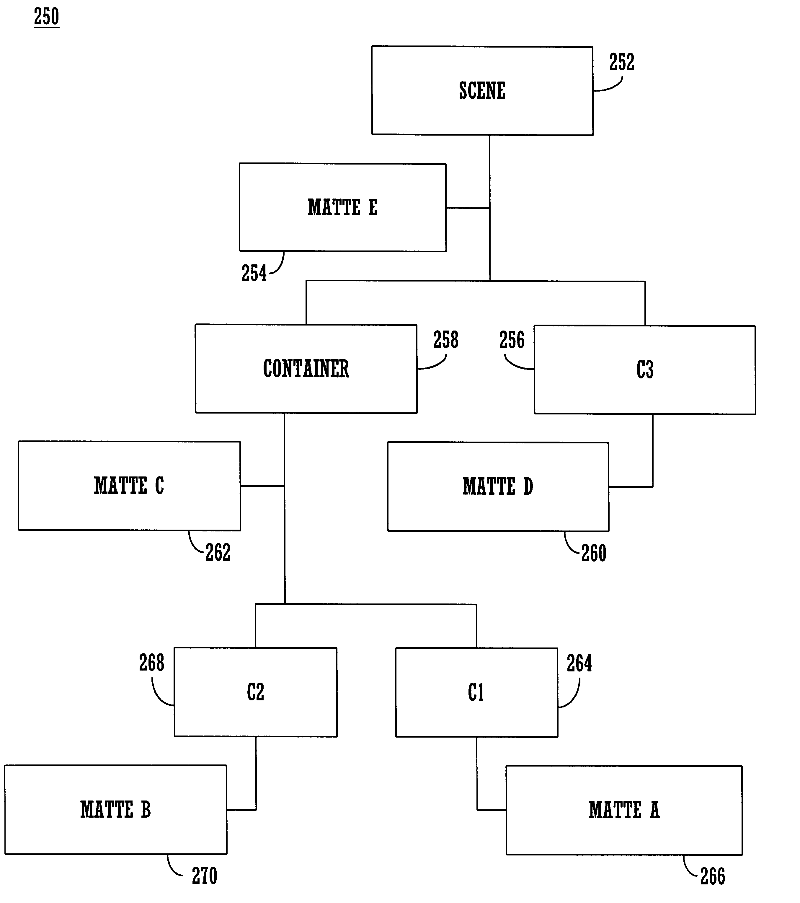 Method and system for modifying the visual presentation and response to user action of a broadcast application's user interface