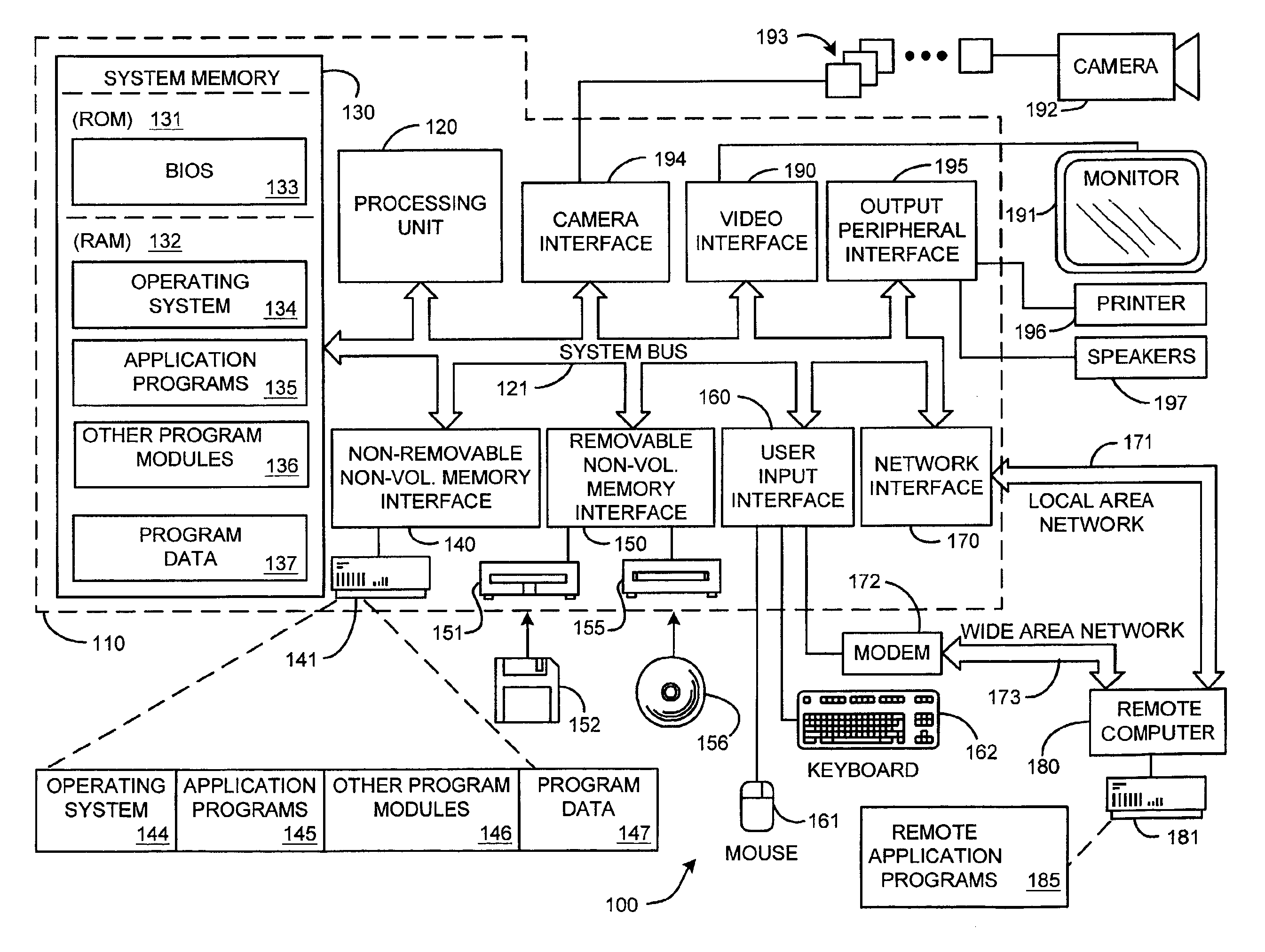 System and process for broadcast and communication with very low bit-rate bi-level or sketch video