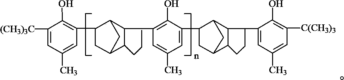 Preparation method of aqueous emulsion type neoprene antioxidant system product