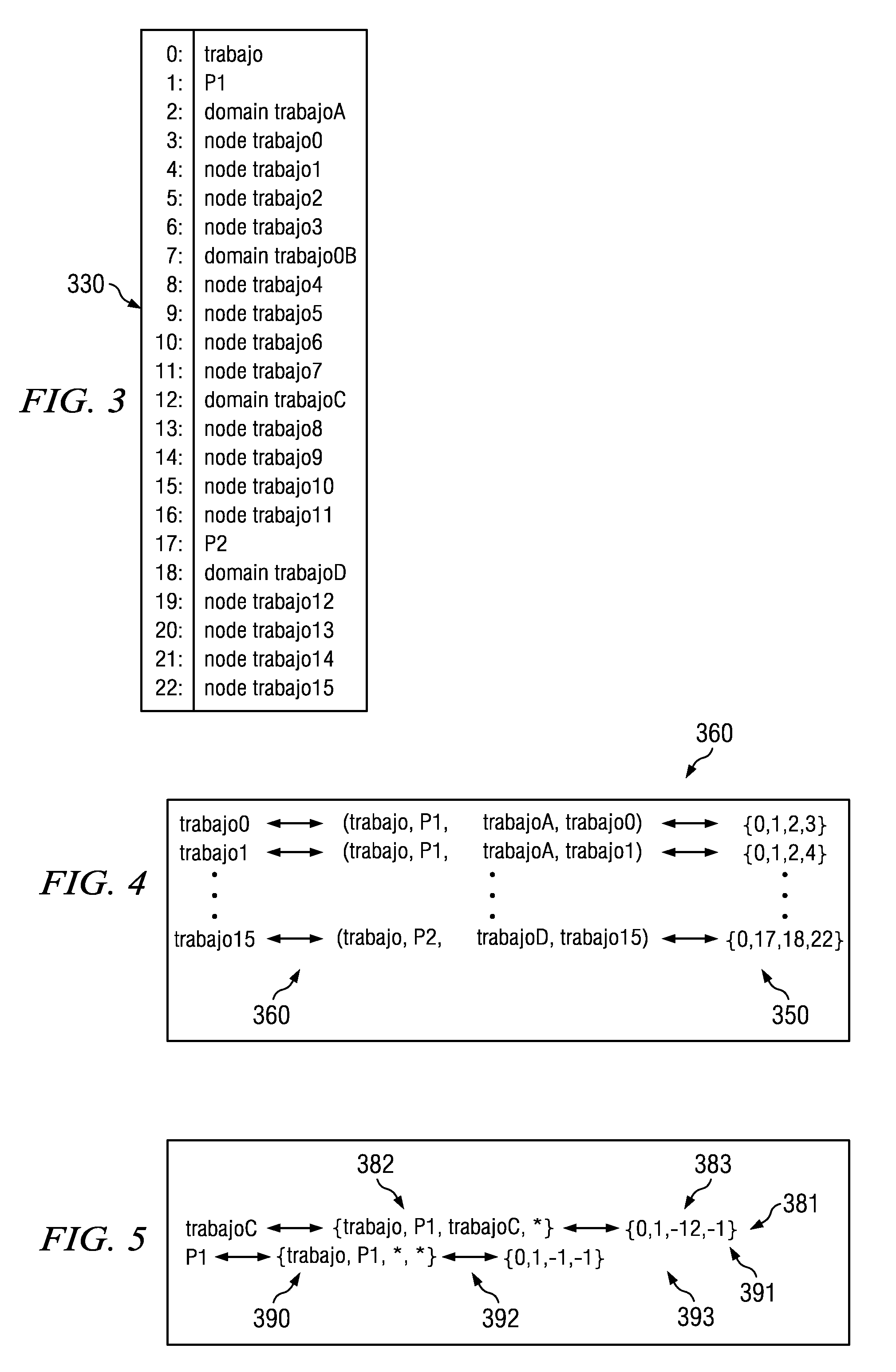 Support of Non-Trivial Scheduling Policies Along with Topological Properties