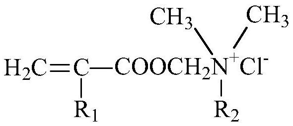 Cationic polymer emulsifying wax and its preparation method