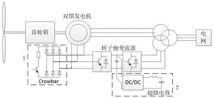 Control system for improving frequency support capability of wind turbine generator set by super capacitor