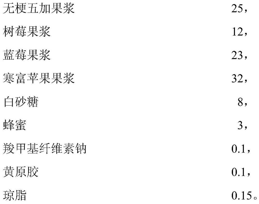 A kind of method of making apple and berry composite pulp drink with non-stemmed Acanthopanax pulp