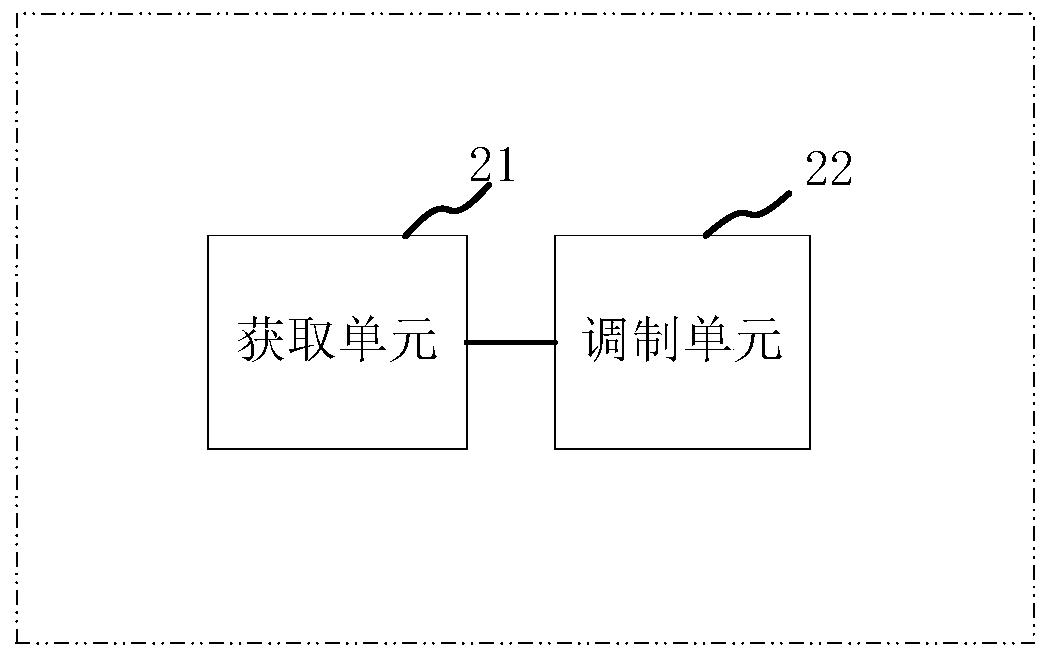 Information hiding method and device based on two-dimensional code and electronic equipment