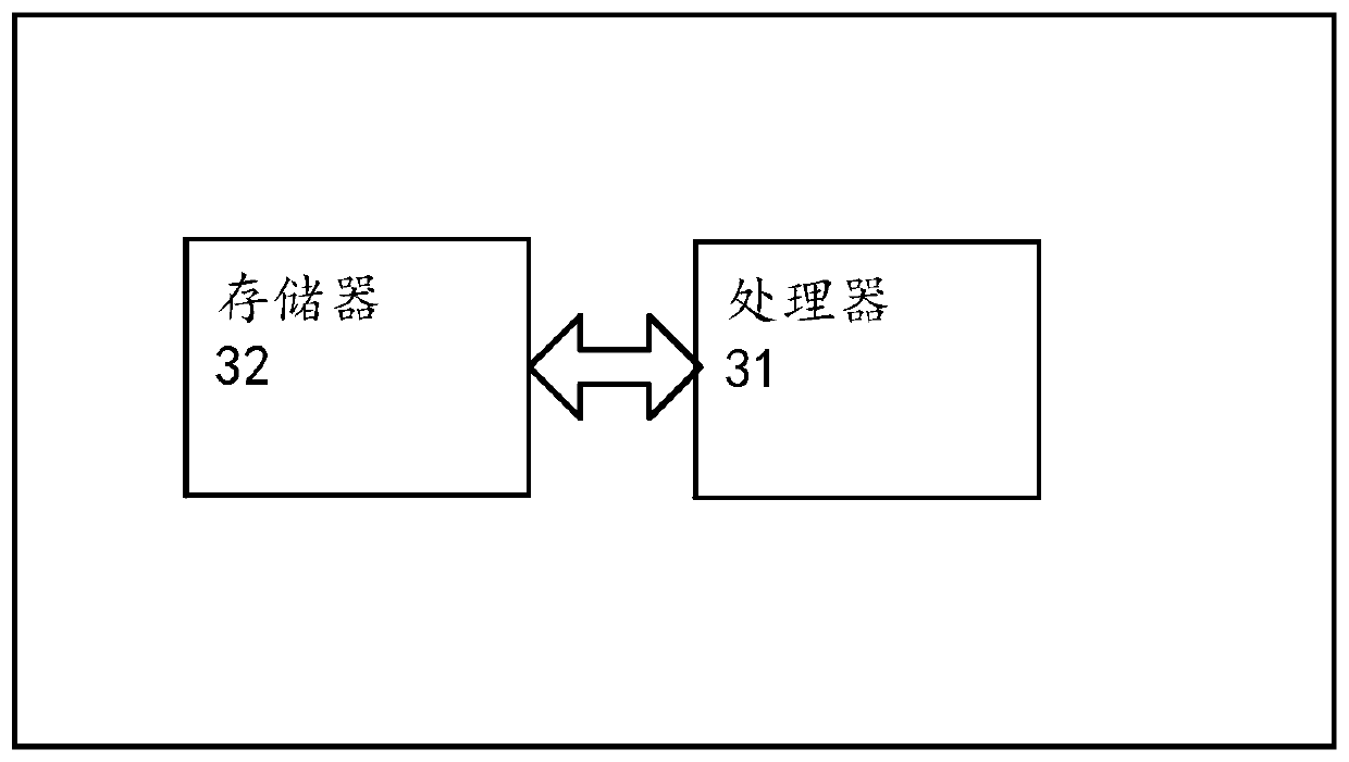 Information hiding method and device based on two-dimensional code and electronic equipment