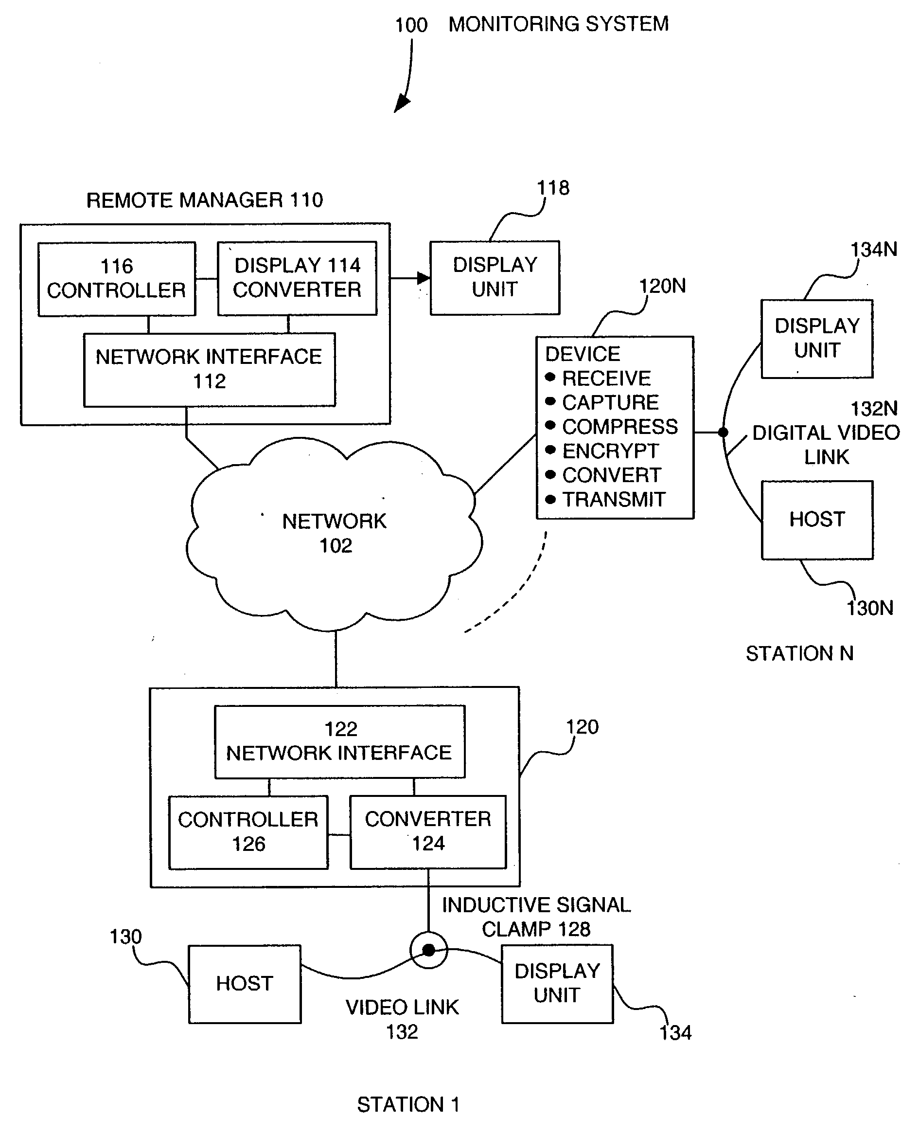 Devices for monitoring digital video signals and associated methods and systems