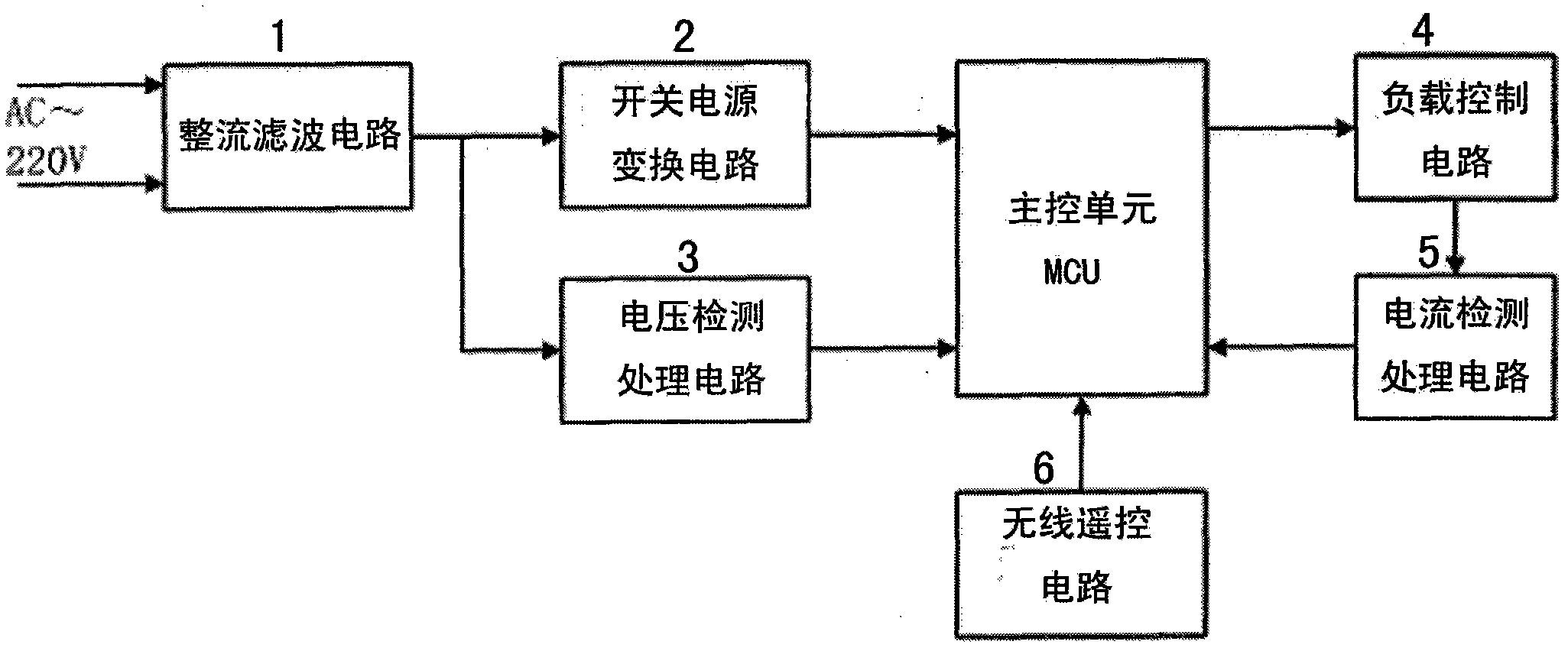 Novel energy-saving control circuit