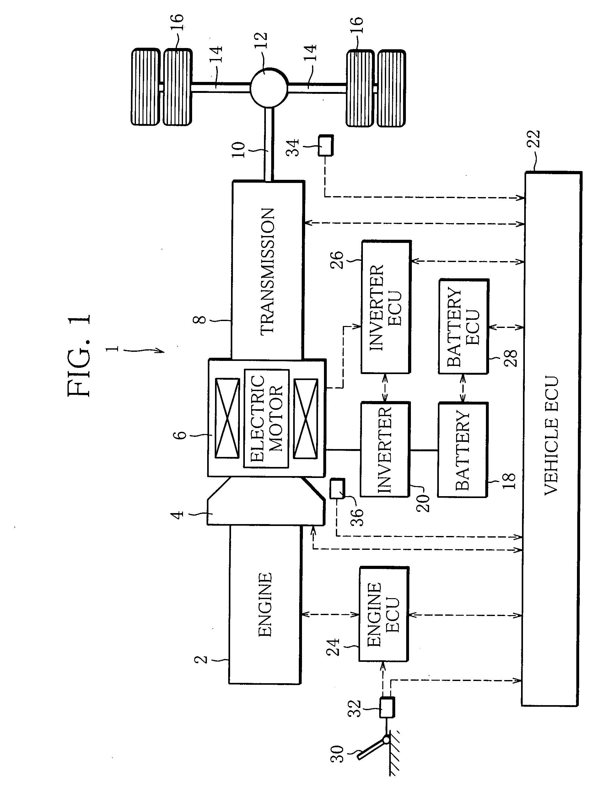 Control device for a hybrid electric vehicle