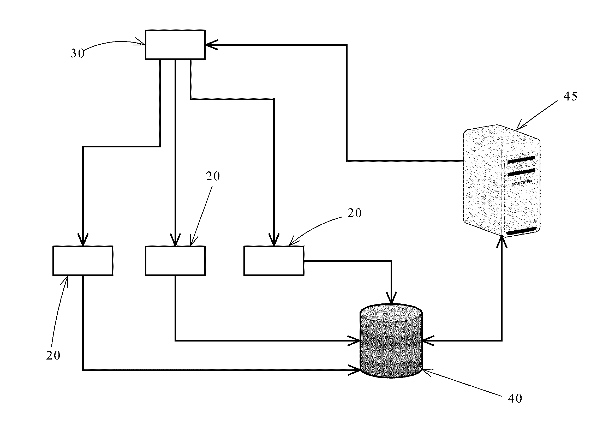 Computerized teaching and learning diagnosis tool