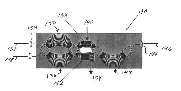 WDM transmitter or receiver including an array waveguide grating and active optical elements