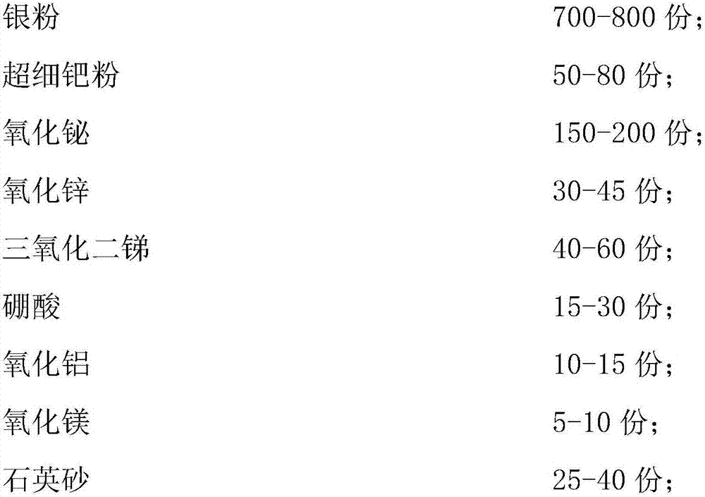 Inorganic conductive terminal film and manufacturing method thereof