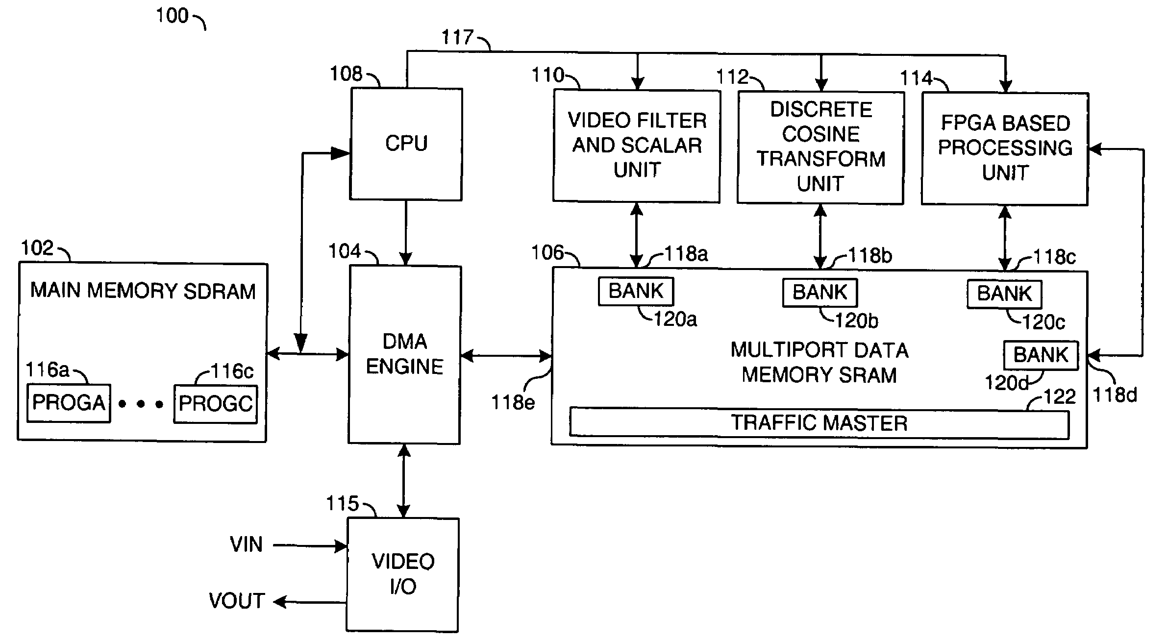 Reconfigurable computing based multi-standard video codec