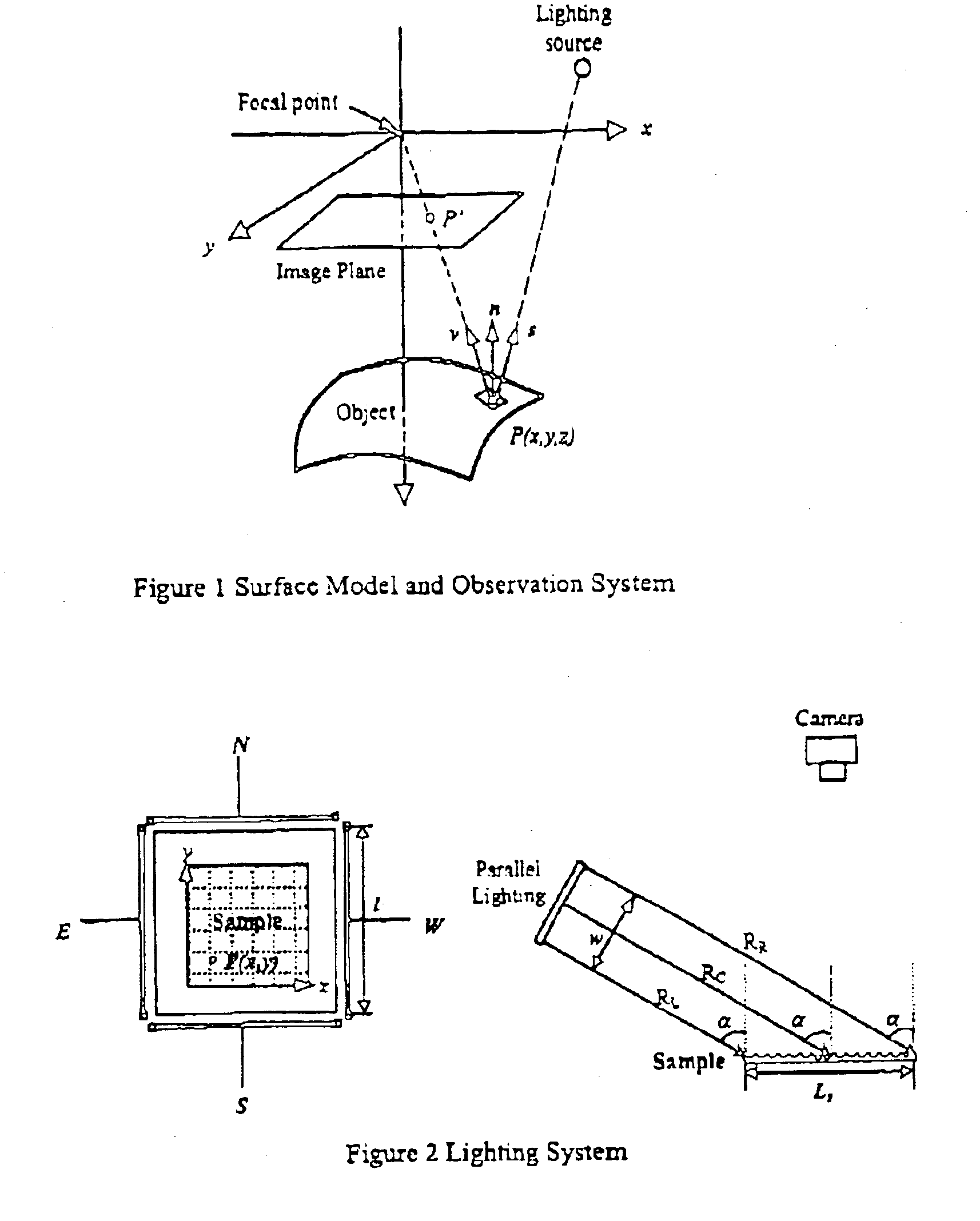 Three dimensional measurement, evaluation and grading system for fabric/textile structure/garment appearance