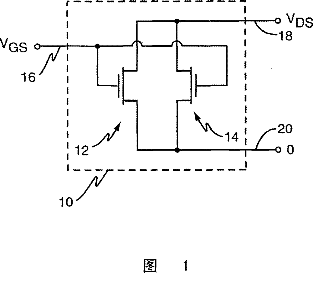 Apparatus and method for exploiting reverse short channel effects in transistor devices