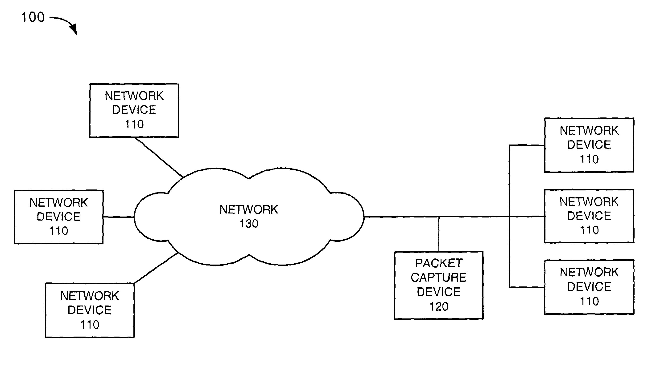 Systems and methods for performing electronic surveillance