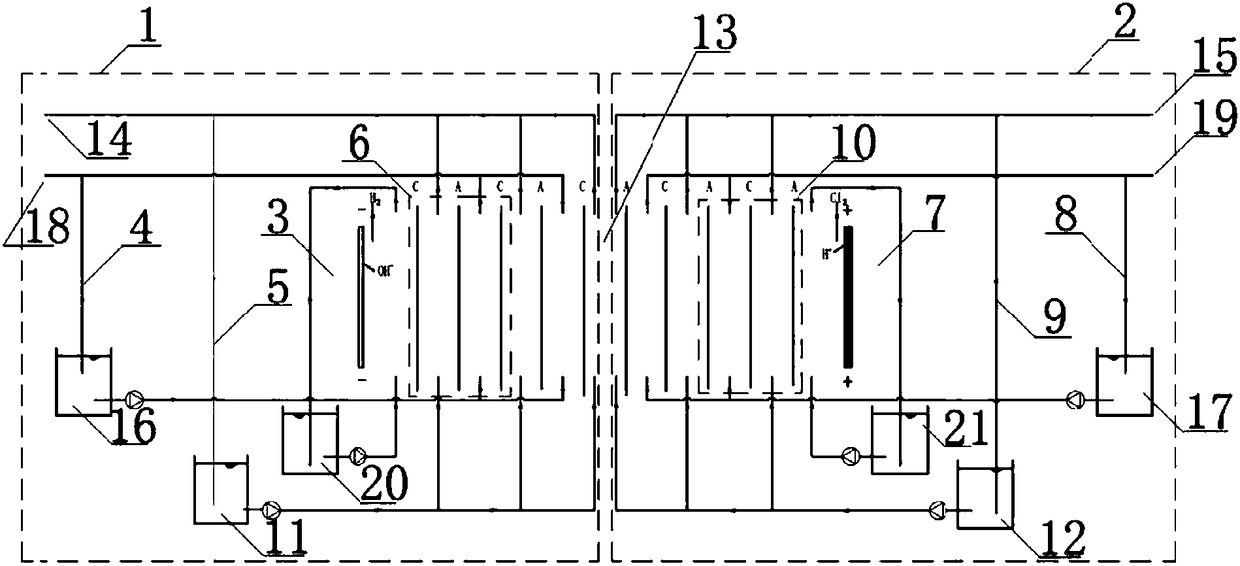 Efficient waste water salt separation, concentration and desalting integral device