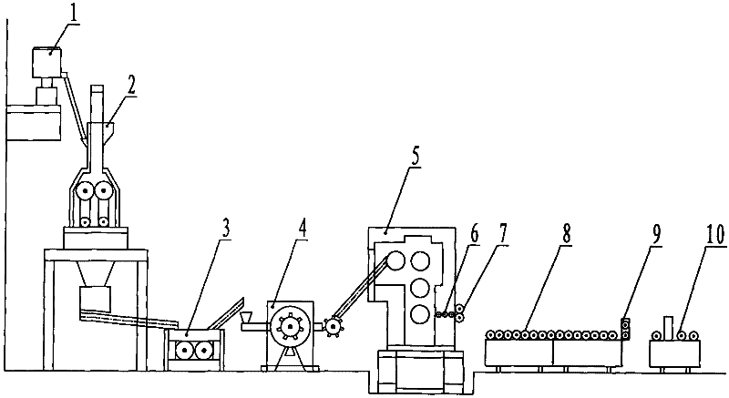 Manufacture method of high-strength TPU (thermoplastic polyurethane) compound fabric