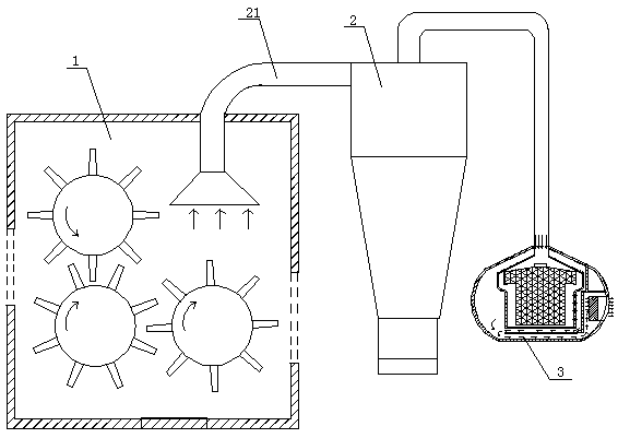 Wind-conveying type defoliation and collection integrated machine for stevia rebaudiana