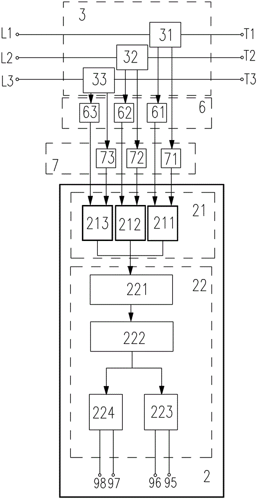 Thermal overload relay with current transformers