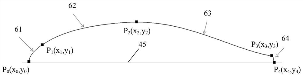 Compressor, blade, two-dimensional blade profile design method of blade and computer equipment