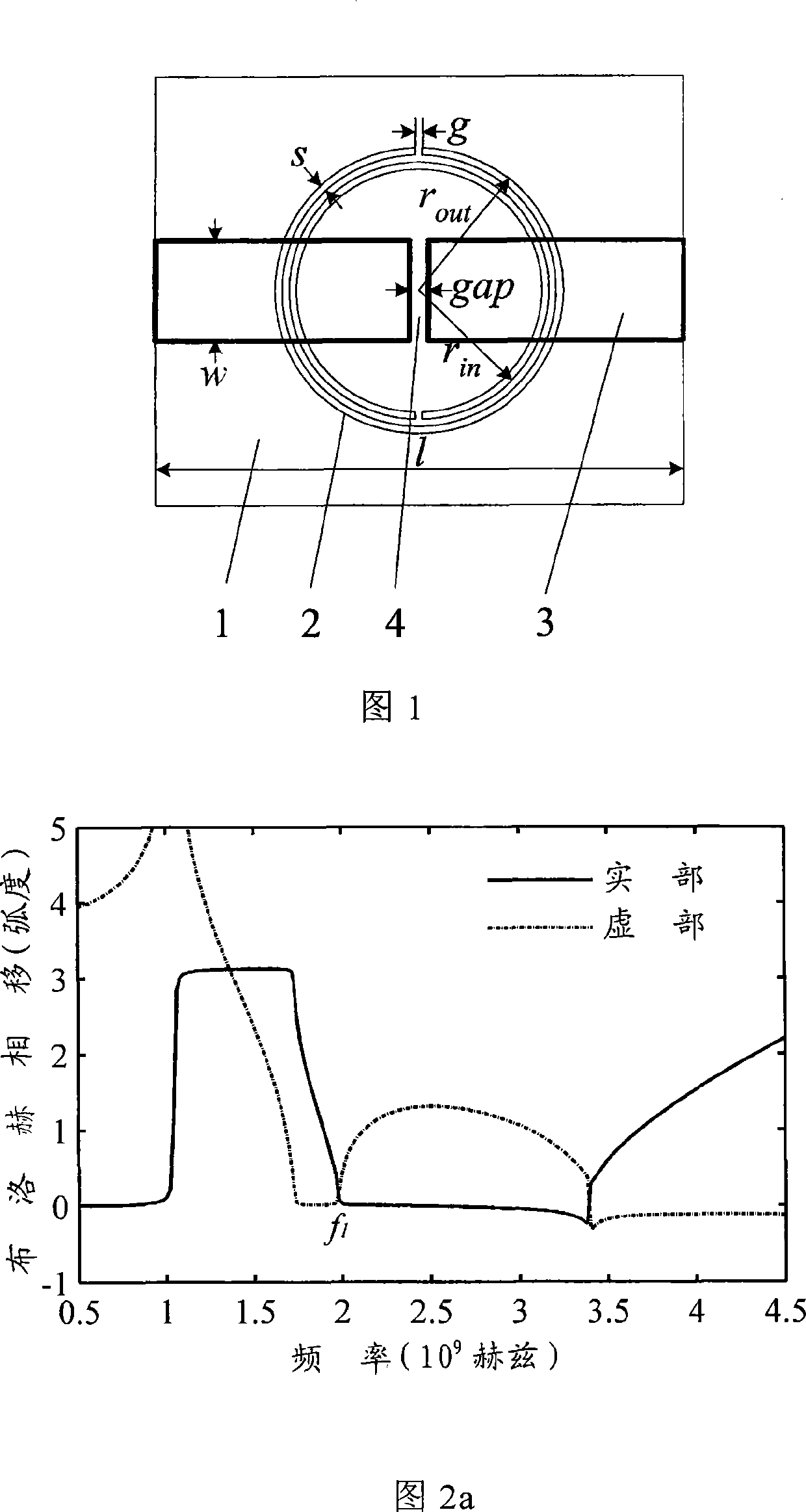 Zero order resonator, narrow band filter and optimum design method