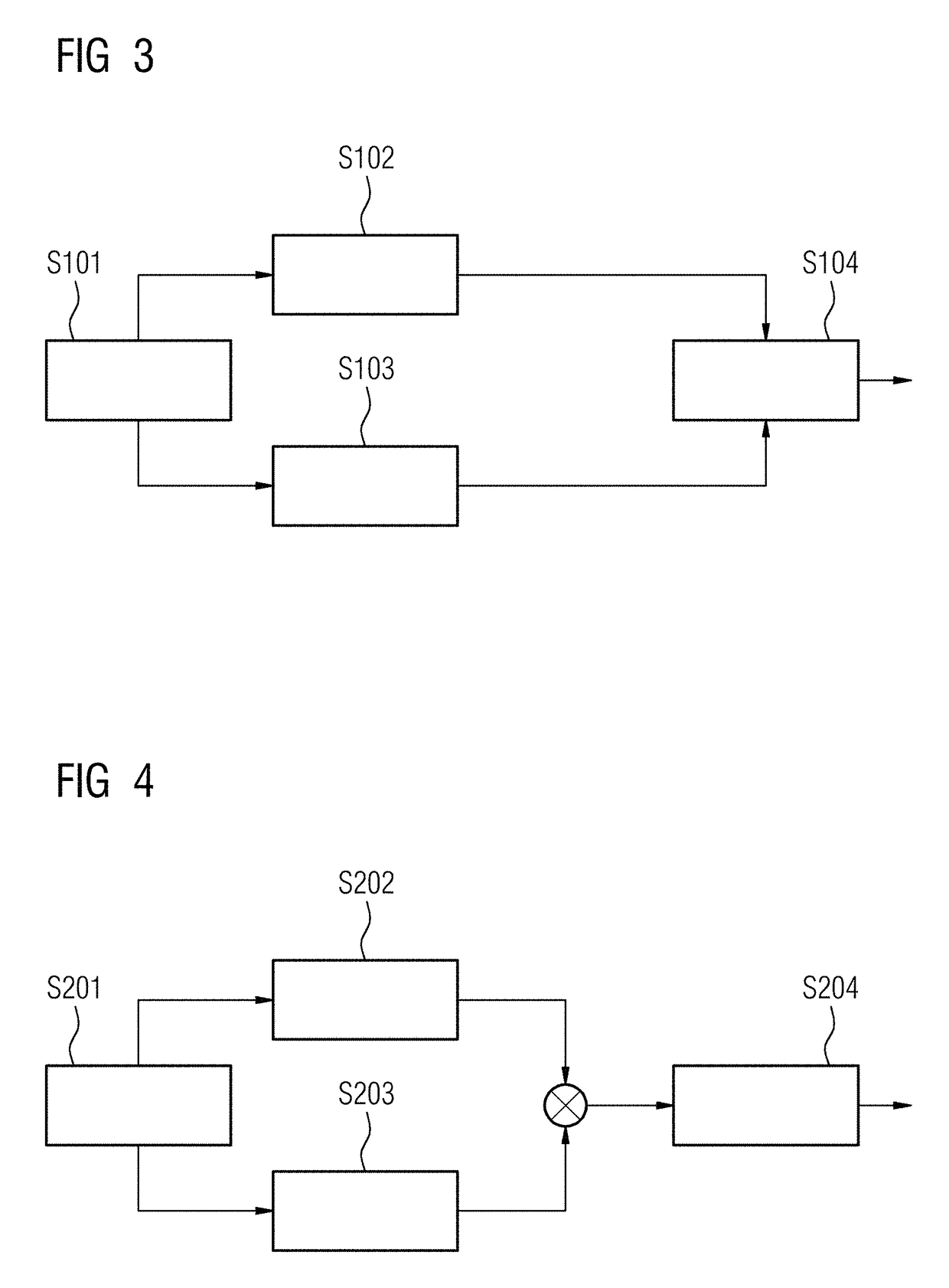 Generating a synthetic two-dimensional mammogram