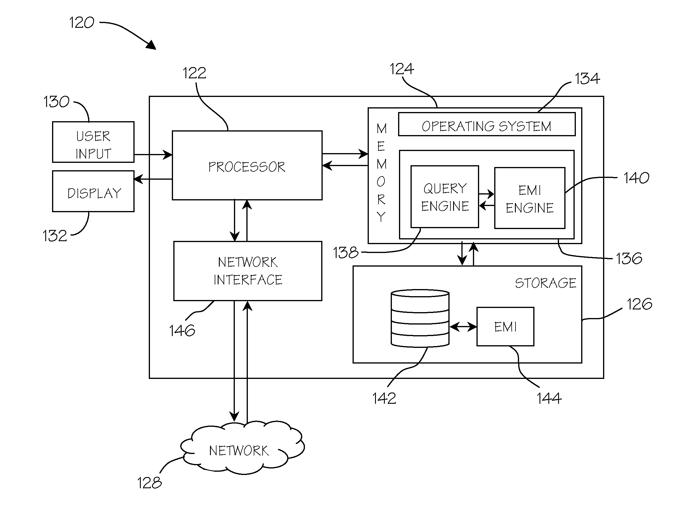 Encoded matrix index