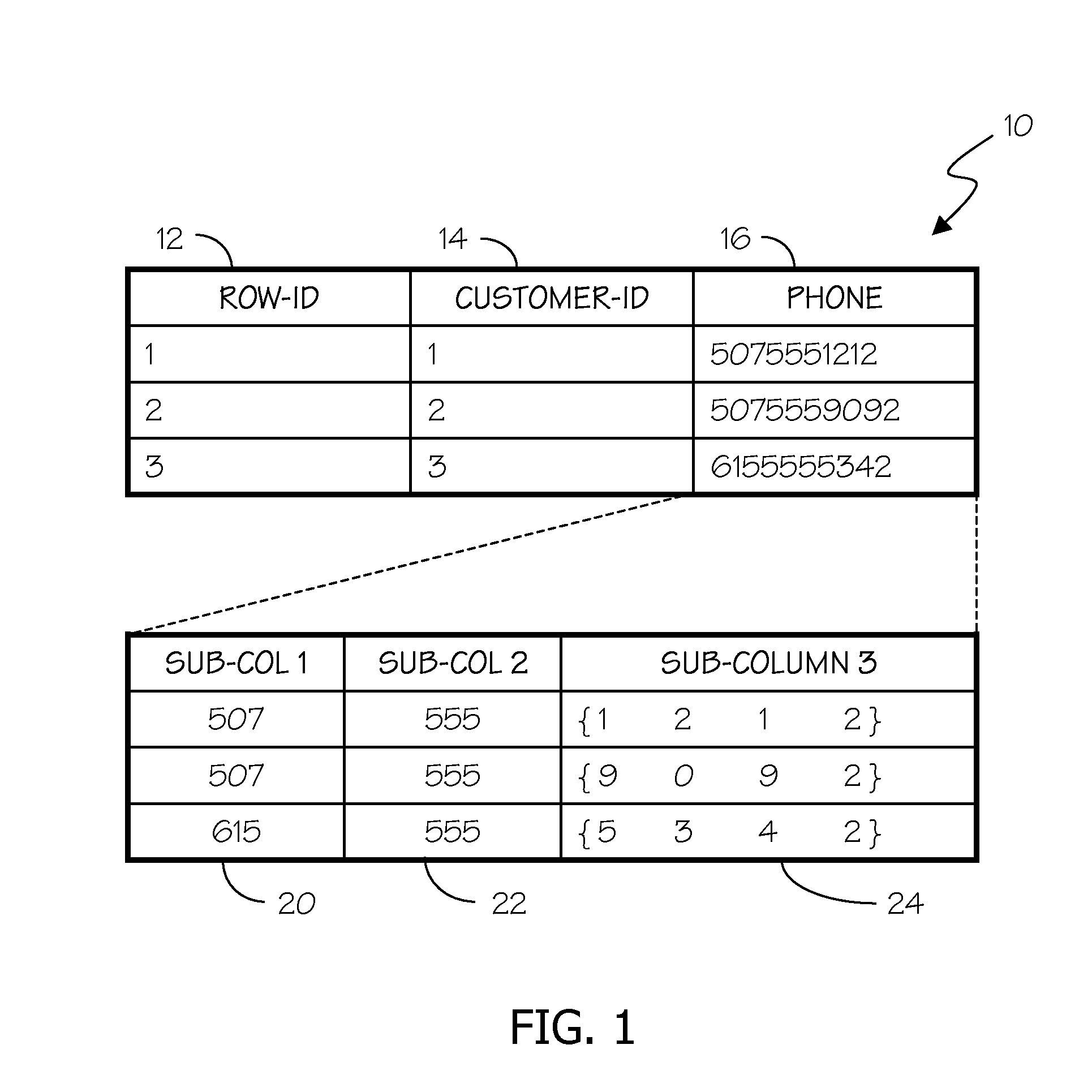 Encoded matrix index