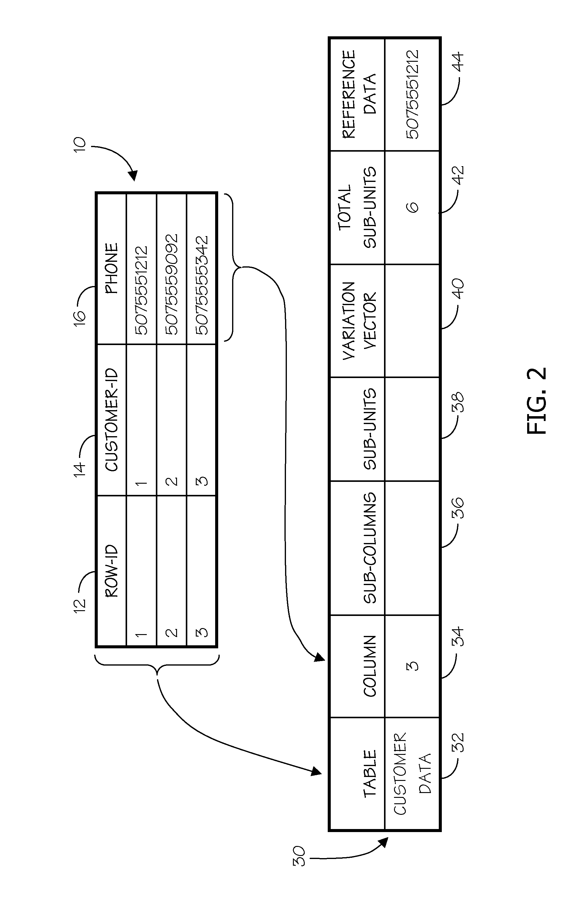 Encoded matrix index