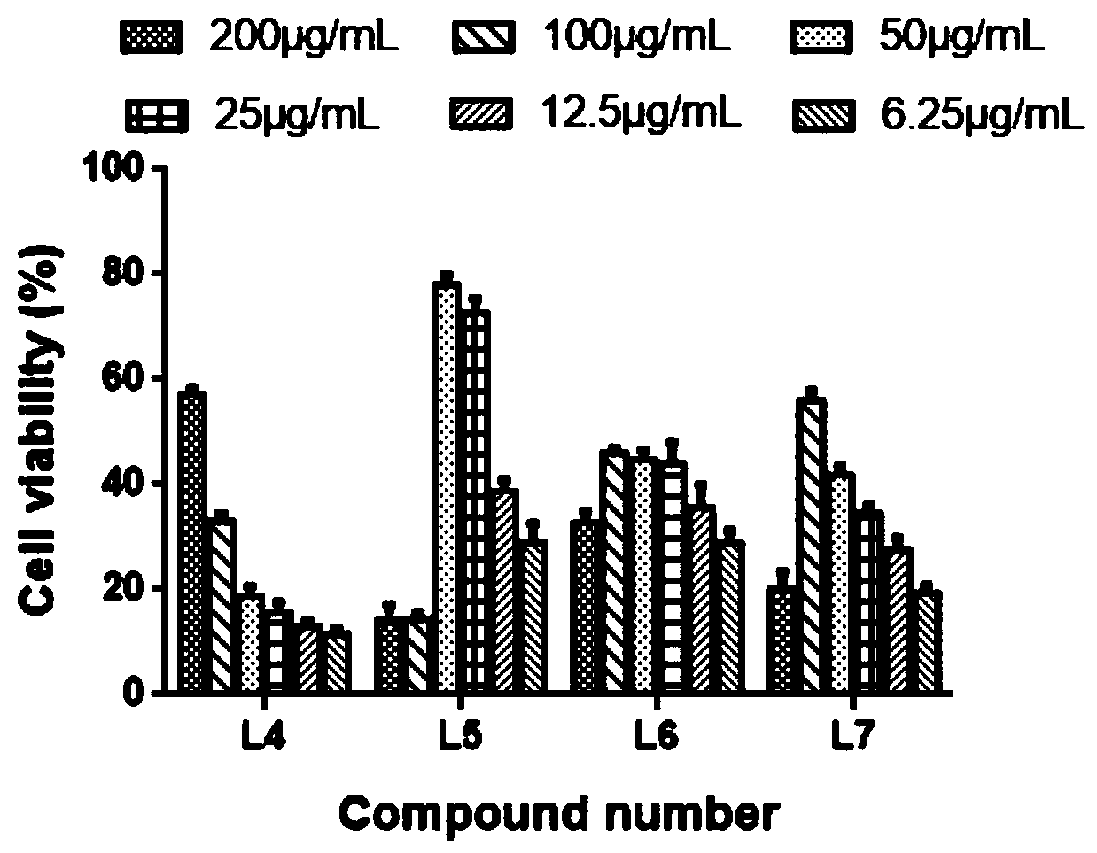 Polyiodinated aromatic acid compound and application thereof in resisting adenovirus type 7