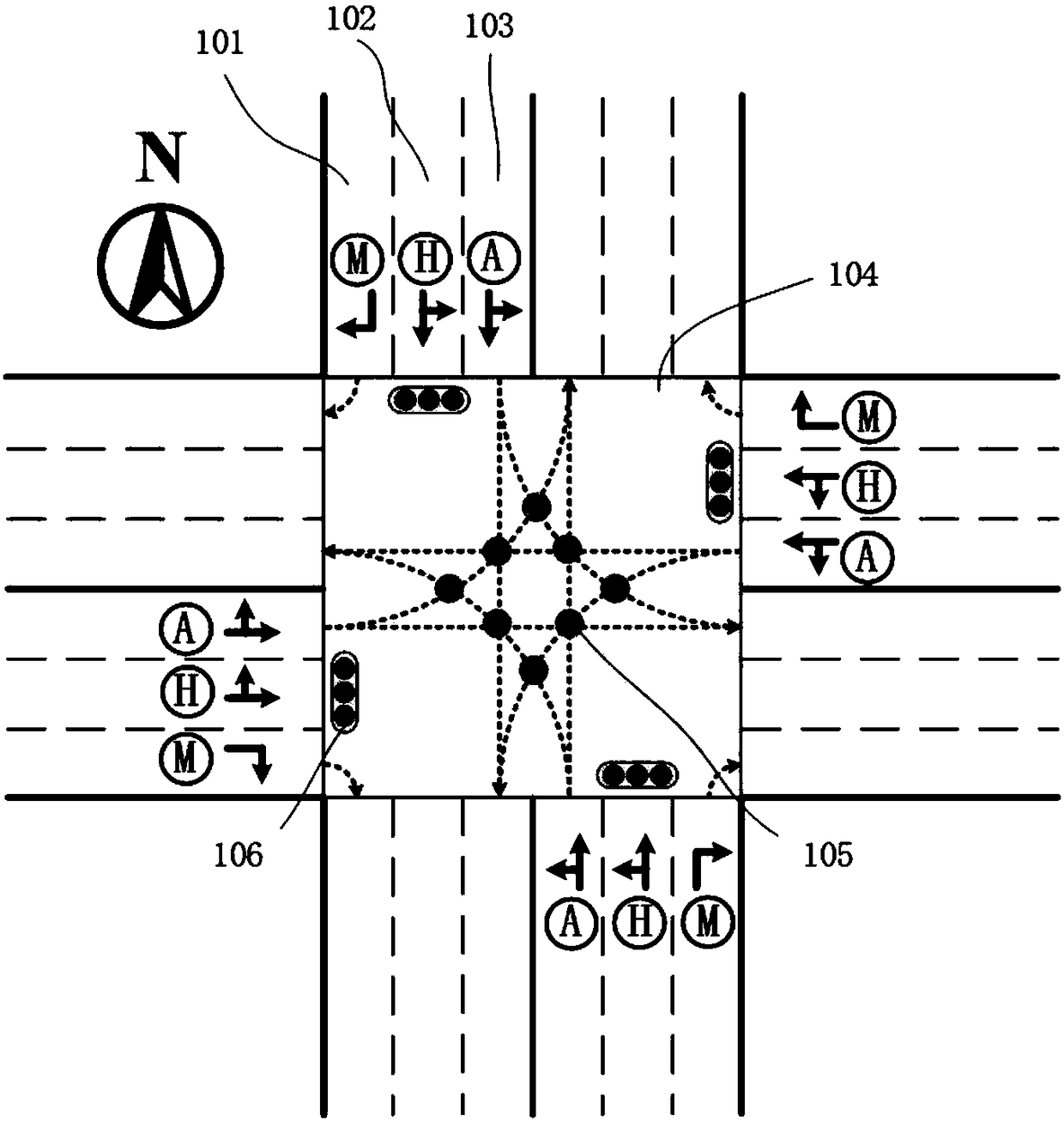 Intersection traffic control method under automatic driving and manual driving vehicle mixed traveling condition