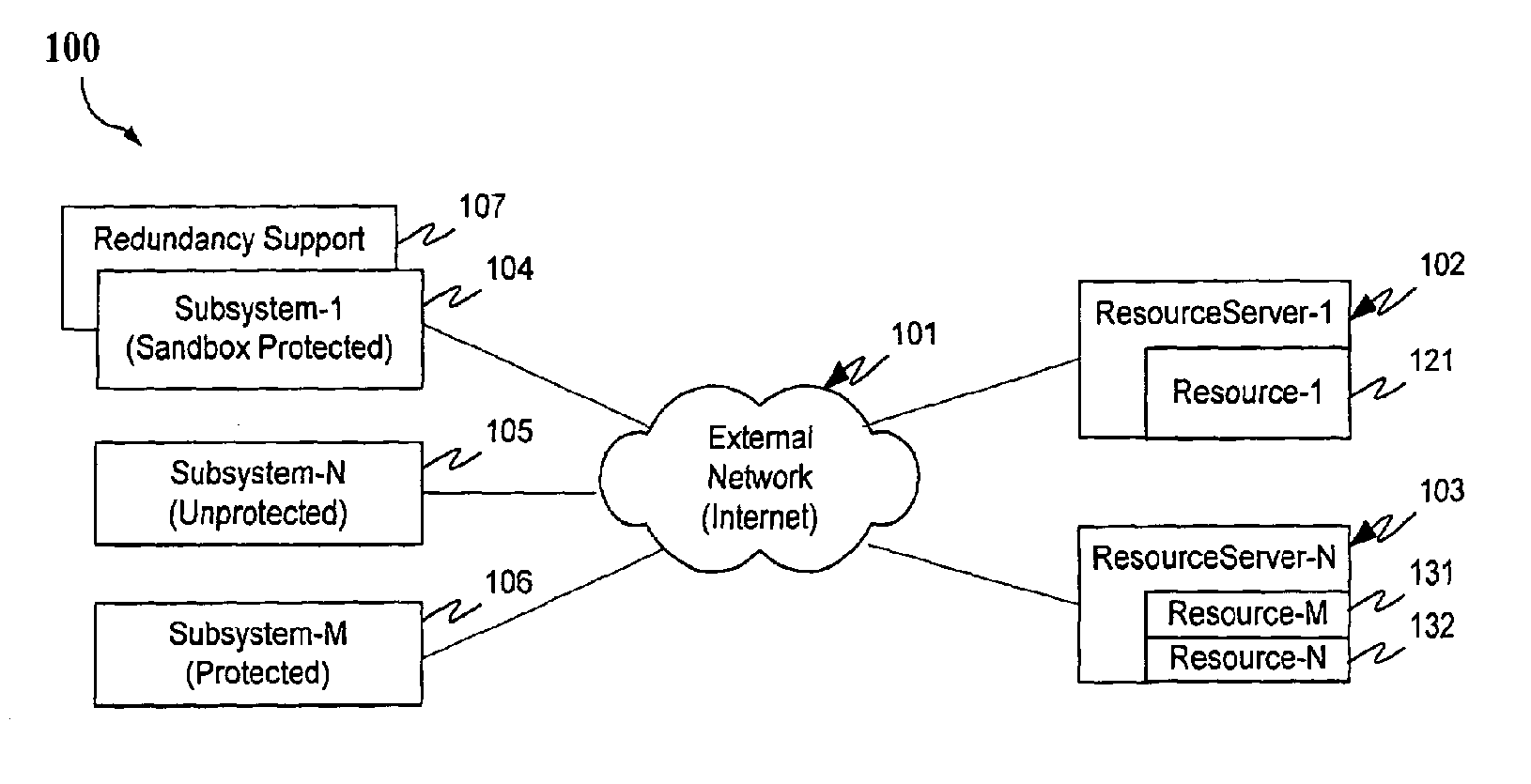 Malicious Mobile Code Runtime Monitoring System and Methods