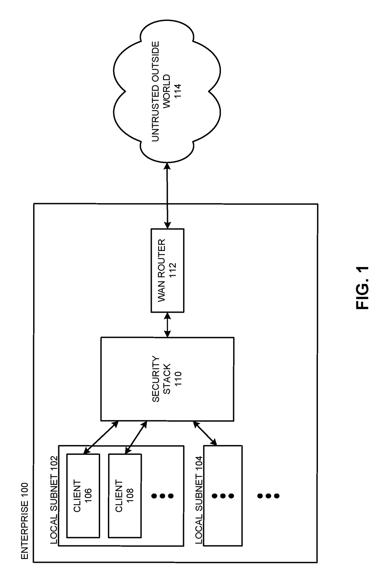 Optimizing Data Transfer Costs for Cloud-Based Security Services