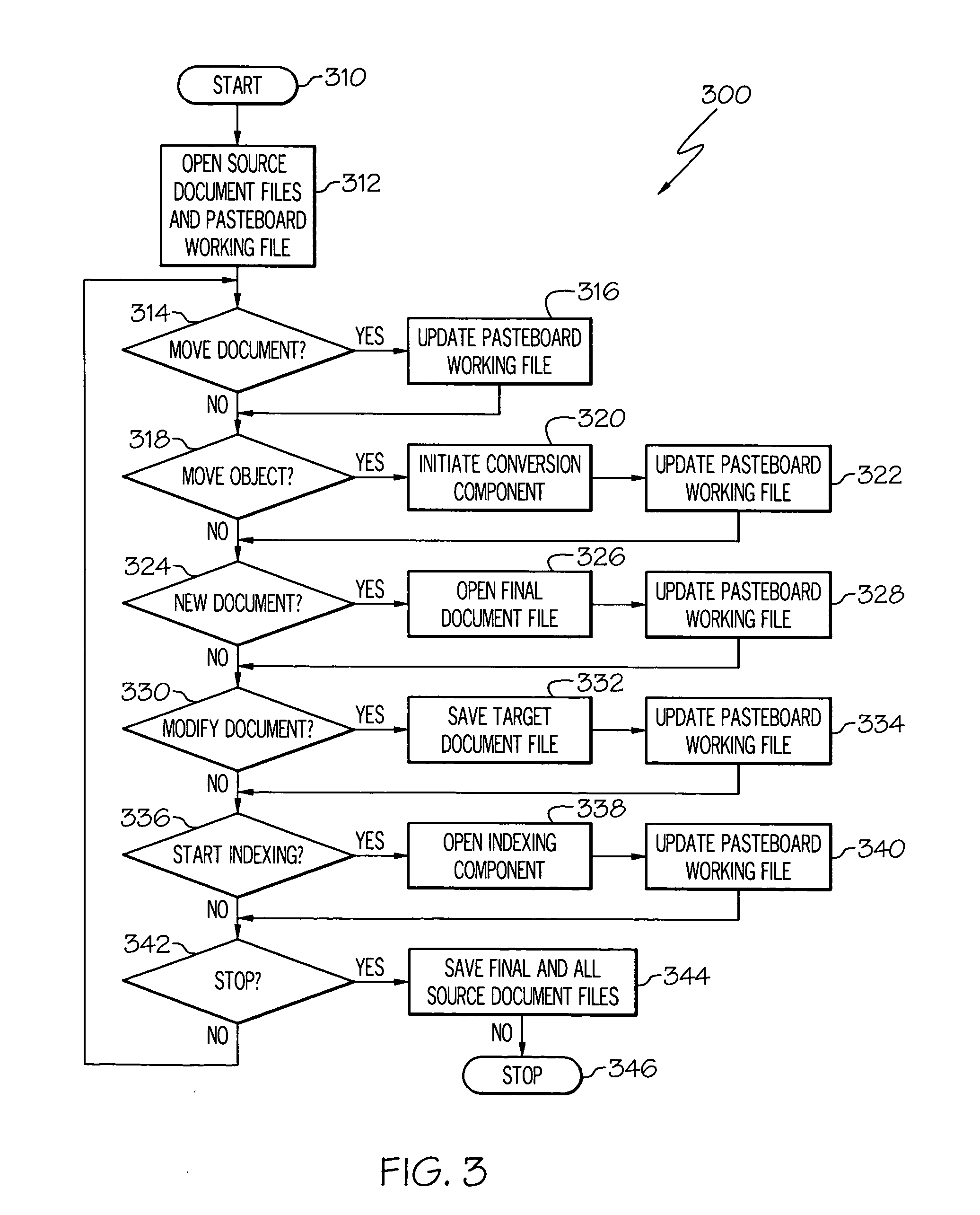 System and method for dynamic organization of information sets